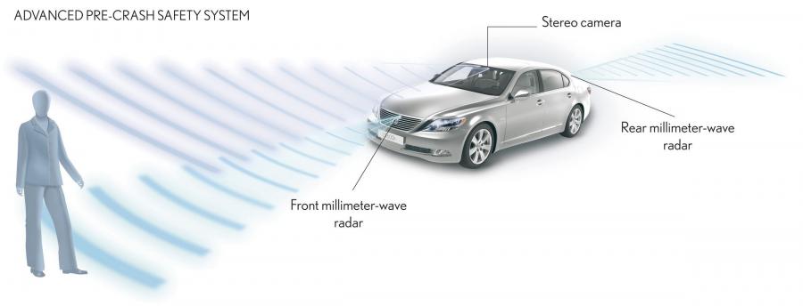  Lexus LS600h L 2007 года  (фото 14 из 224)